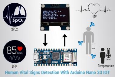 IoT Based Temperature And Humidity Monitoring System Over ThingSpeak ...